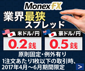 MonexFX 業界最狭スプレッド 米ドル/円 豪ドル